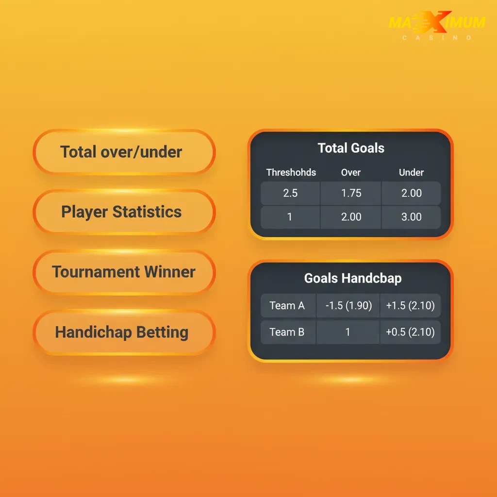 Infographic comparing single, accumulator, and system bets; variance, risk, payout, and bankroll management.